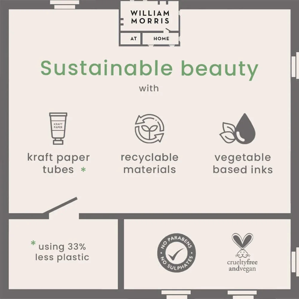 William Morris Useful & Beautiful Eco Desk Set